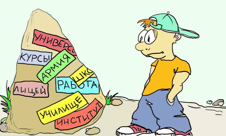 Как правильно выбрать профессию